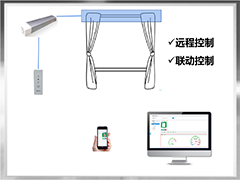 窗帘智能控制